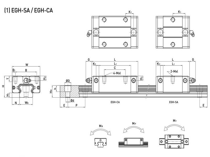 Block HIWIN EG EG15 EG20 2 Block HIWIN EG EG15 EG20