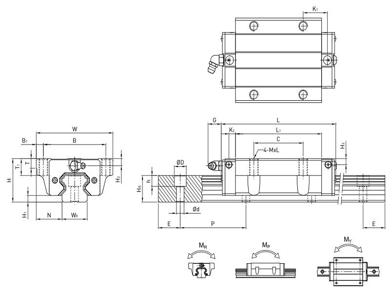 Tìm hiểu về dòng con trượt HIWIN HG – HIWIN HG 15, HIWIN HG 20, HIWIN HG 25, HIWIN HG 30, HIWIN HG 45, HIWIN HG 35