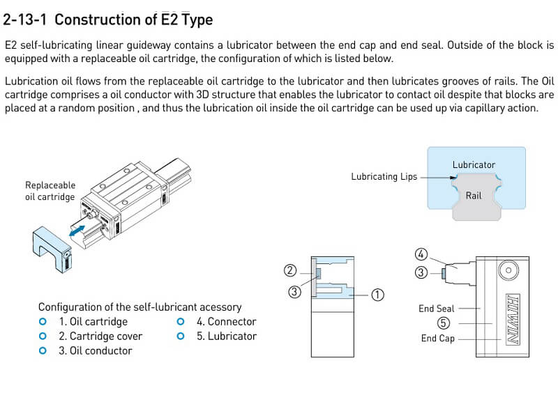 Thanh Trượt Bi E2 Sản Phẩm Chuyên Dụng Cho Máy CNC chính hãng tại OrbiMech