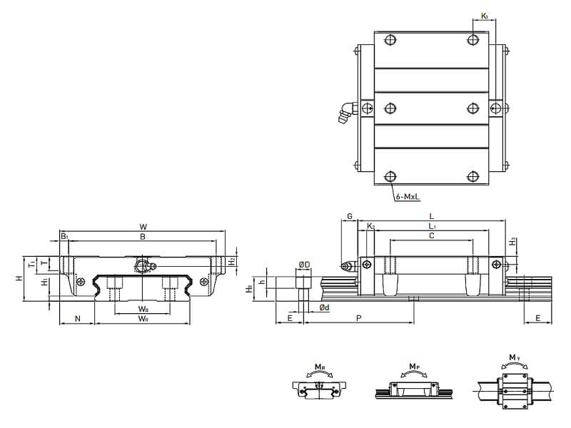 block hiwin qw ORBIMECH 1