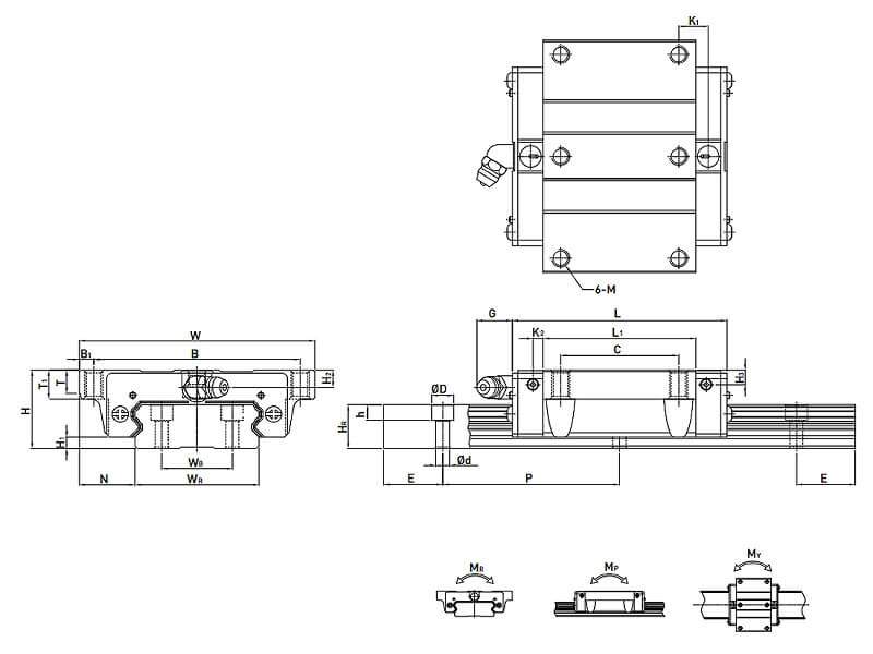 Cấu Tạo Block HIWIN WE chính hãng tại OrbiMech