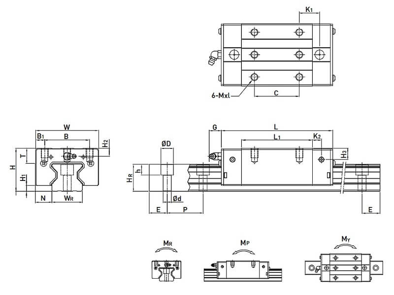 Con Trượt CNC Bi Vuông HIWIN QR 20
