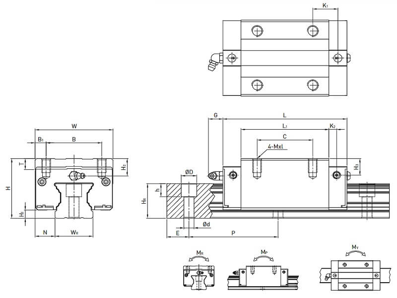 HIWIN W15C W20C W25C Block CG