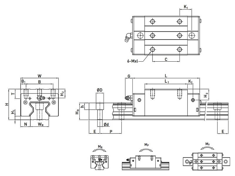 Ray Trượt Chịu Tải Chịu Lực Block HIWIN RG