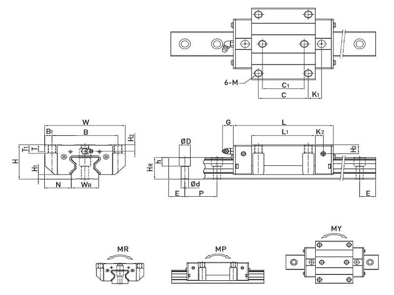 Ưu điểm của ray trượt cơ khí QR chính hãng tại OrbiMech