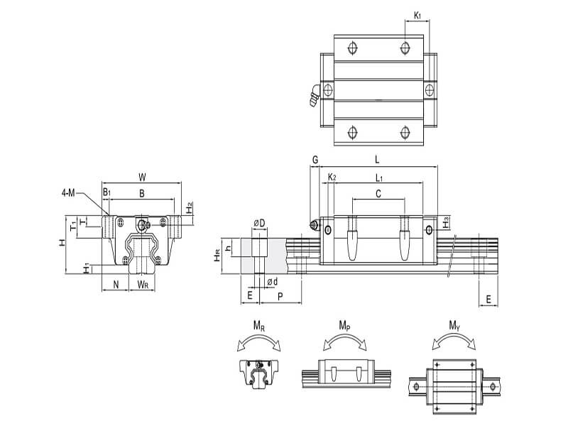 Ray Trượt Vuông HIWIN QH 12 15 20