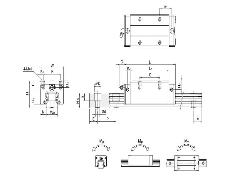 Ray Trượt Vuông HIWIN QH 12 15 20