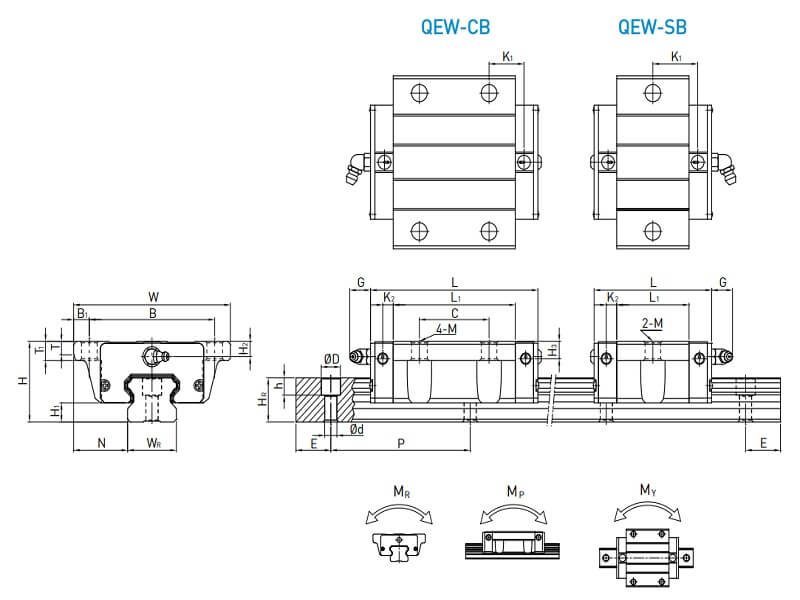 Thanh Ray Trượt Sắt Chịu Lực HIWIN QE