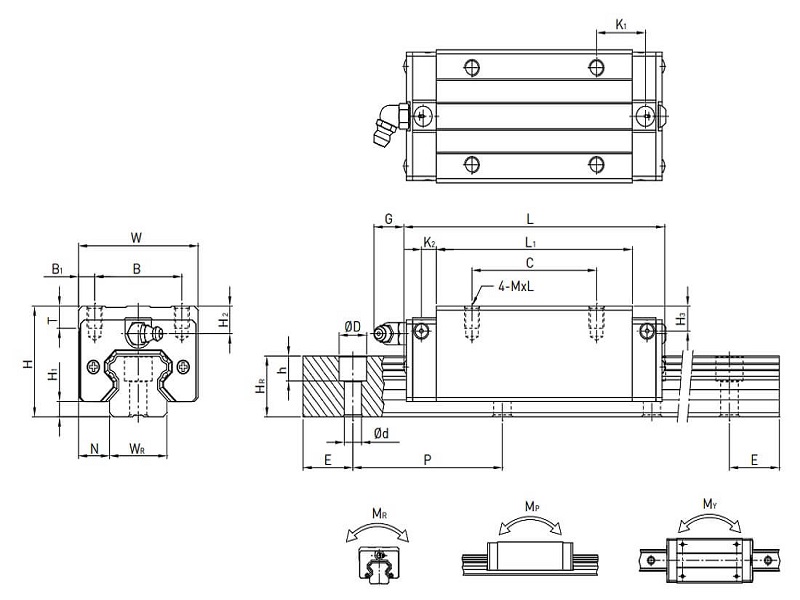 Thanh Trượt Bi Dẫn Hướng CNC HIWIN