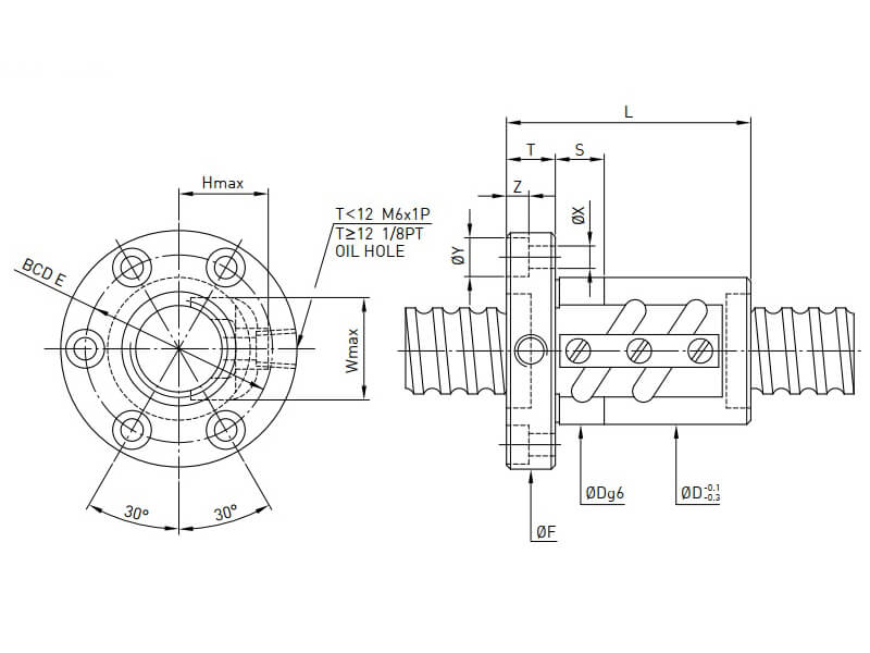 Ưu Điểm Vít Me Đai Ốc Bi Super Z chính hãng tại Đại Lý Chính Thức HIWIN OrbiMech