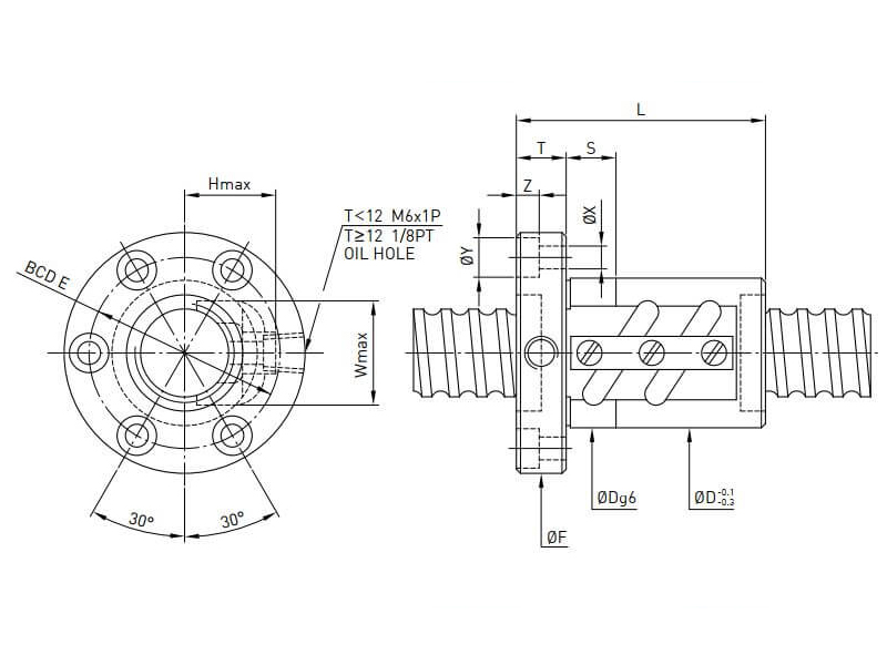 Cấu Tạo Vitme CNC Super T HIWIN chính hãng tại Đại Lý Chính Thức HIWIN OrbiMech