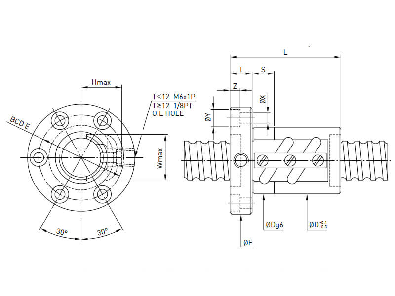 Đai Ốc Vitme HIWIN Xoay R1