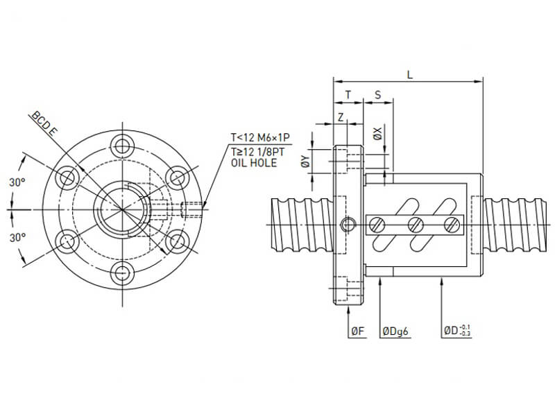 Đai Ốc Vitme HIWIN Xoay R1