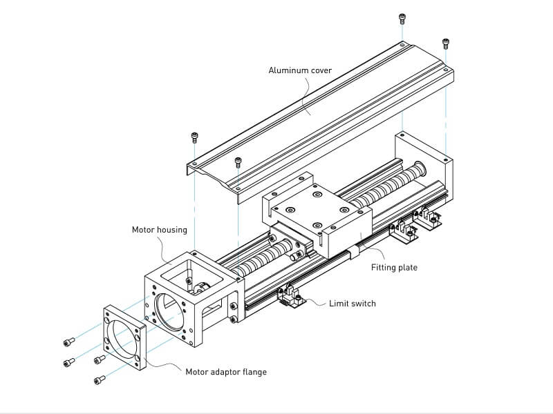 Tìm hiểu về dòng HIWIN KK40 KK50 KK60 KK86 chính hãng tại Đại Lý Uỷ Quyền HIWIN tại Việt Nam OrbiMech